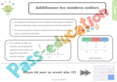 Image de la ressource