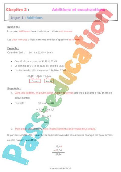 Image de la ressource