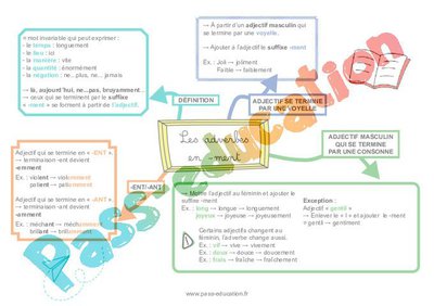 Image de la ressource
