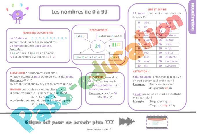 Connaître les nombres de 0 à 99 au Ce1 – Leçon, trace écrite – PDF à