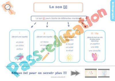Image de la ressource