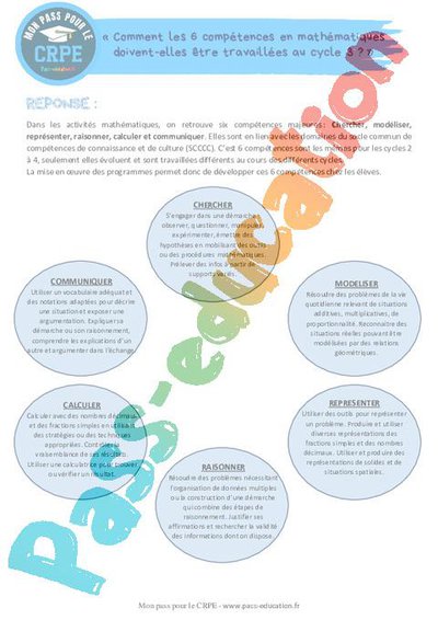 Image de la ressource