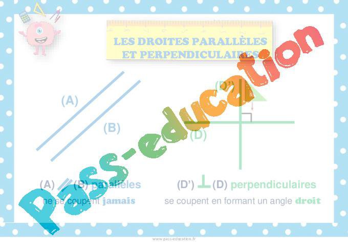 Droites parallèles et perpendiculaires – Cycle 2 – Affiche de classe