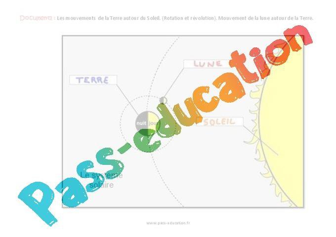 Page De Garde Clobe De Terre Geo A Imprimer www.jenseigne.fr