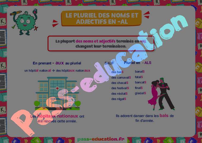 Pluriel des noms et adjectifs en -al – Cycle 3 – Affiche de classe