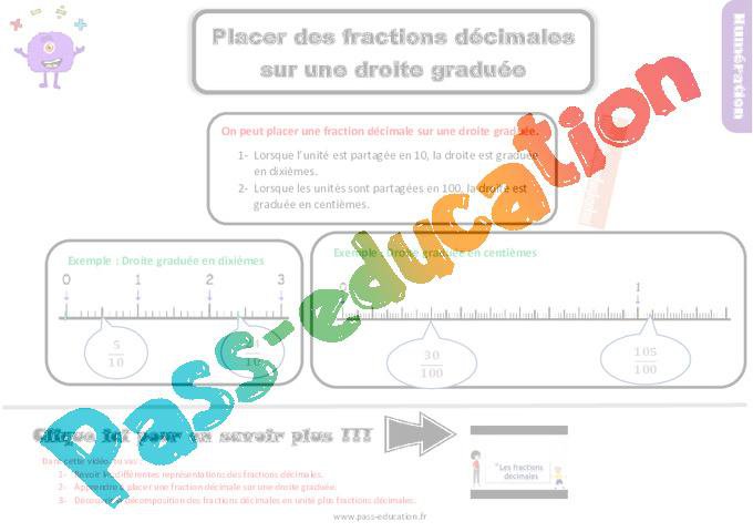 Leçon Sur Les Fractions Cm1 à Imprimer www.jenseigne.fr