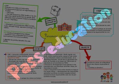 Image de la ressource