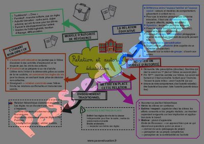 Image de la ressource