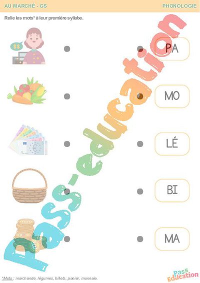 Au marché – Phonologie – GS – Grande section – Maternelle – Cycle 1 ...