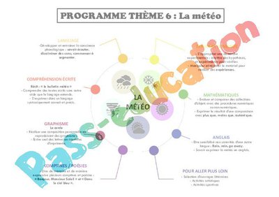 Image de la ressource