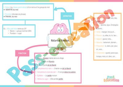 Image de la ressource