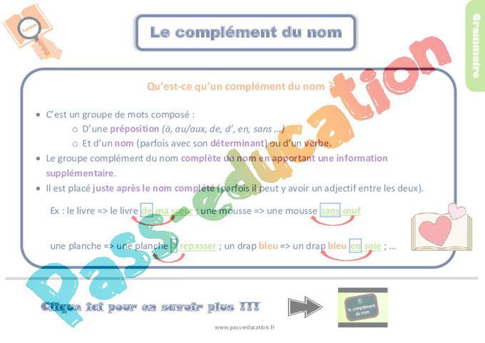 Le complément du nom – Ce2 – Leçon, trace écrite – Cycle 2 – PDF à