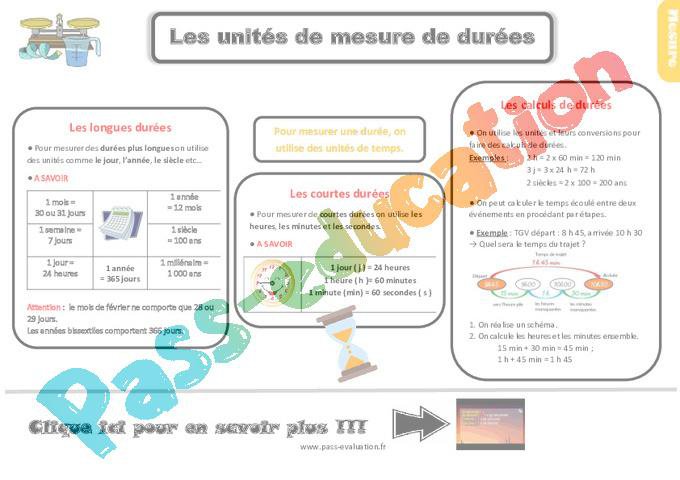 Evaluation avec le corrigé pour le Ce2 sur les unités de mesure de