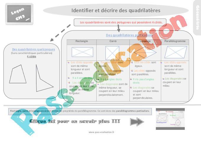 Evaluation avec la correction au Cm2 – Identifier et décrire les