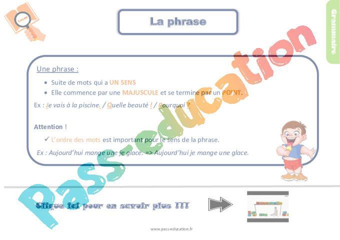 Du Mot Vers La Phrase Ce2 www.jenseigne.fr