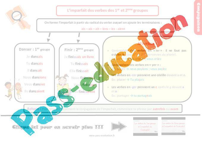 évaluation Imparfait Cm1 Avec Correction