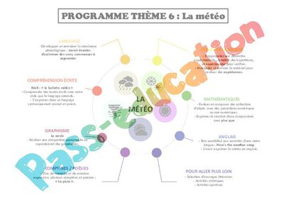 Image de la ressource