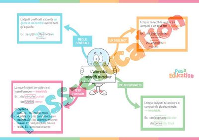 Image de la ressource