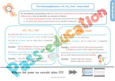 Image de la ressource