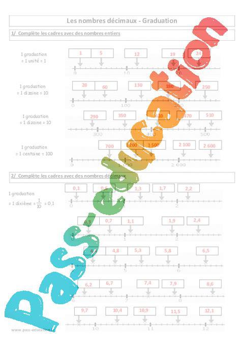 Graduation Nombres D cimaux Cm1 Exercices Corrig s Num ration Graduation Nombres D cimaux Cm1 Exercices Corrig s Num ration