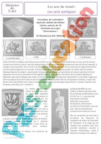 Image de Arts antiques – Art du visuel – Ce2 – Cm1 – Histoire des arts – Cycle 3