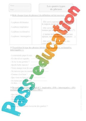 Image de Types de phrases – Cm1 – Leçon – Grammaire – Cycle 3