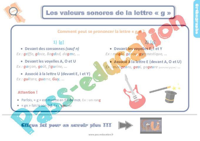 Les Valeurs De La Lettre G Ce2