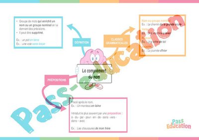 Image de la ressource