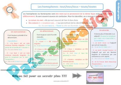 Image de la ressource