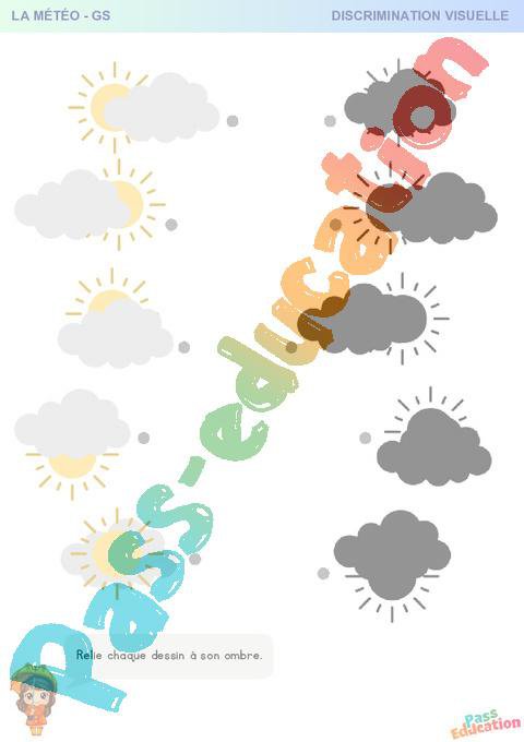 Météo – Discrimination visuelle – GS – Grande section – Maternelle ...