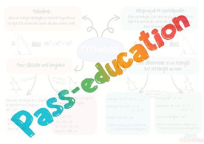 Image de la ressource