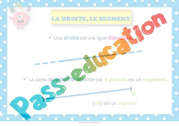 Droite, le segment – Affiche de classe – Cycle 3 – PDF à imprimer par