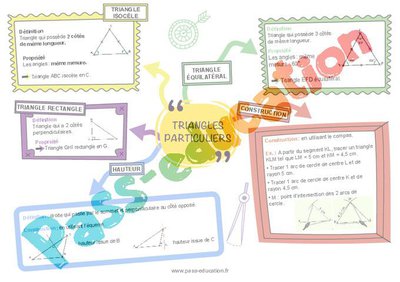 Image de la ressource