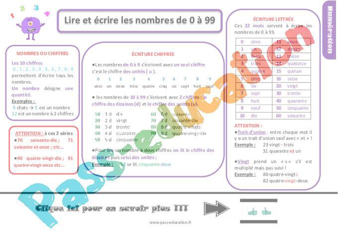 Lire et écrire les nombres de 0 à 99 au Ce1 – Leçon, trace écrite