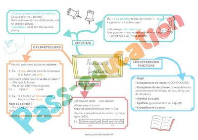 Image de la ressource