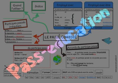 Image de la ressource