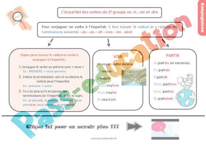 Imparfait Des Verbes Du 3ème Groupe Cm1