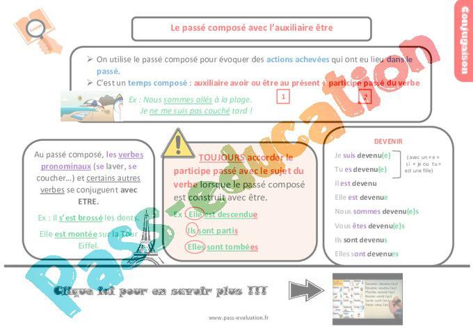 Bilan au Cm1 – Le passé composé avec l’auxiliaire être – Evaluation