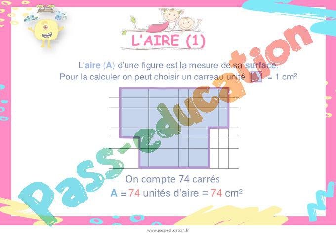 Grandeurs et mesures – Affiches de classe – Cycle 3 – PDF à imprimer ...