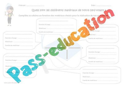 Image de la ressource