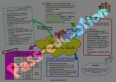Image de la ressource