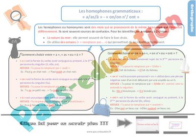Image de la ressource