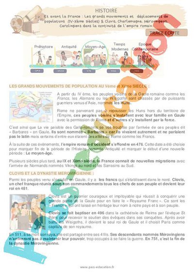 Image de la ressource