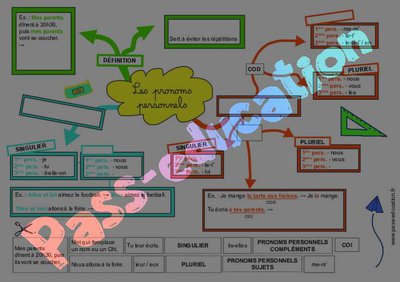 Image de la ressource