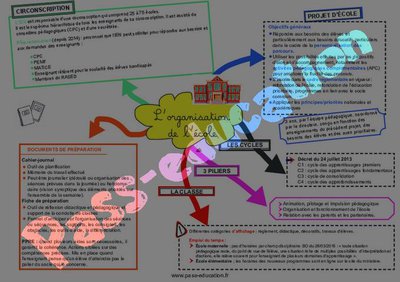 Image de la ressource