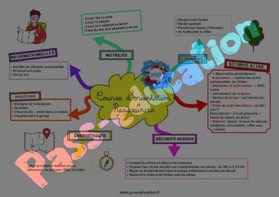 Image de la ressource