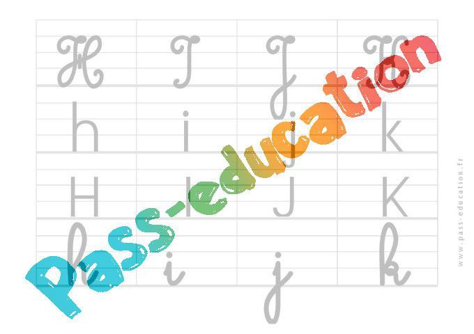 Alphabets – Affichages pour la classe – Maternelle – PS – MS – GS – CP