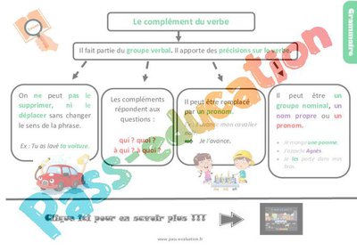 Image de la ressource