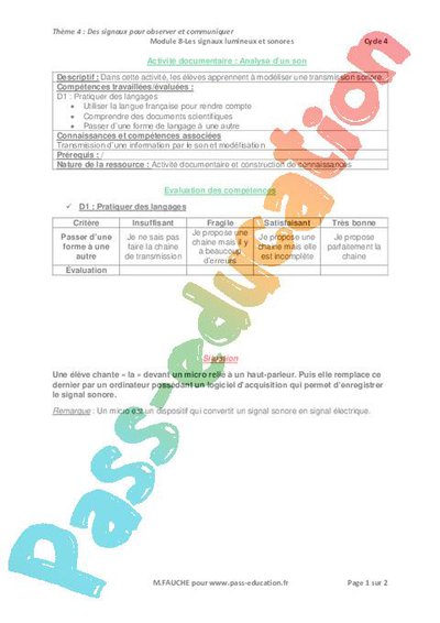 Image de la ressource