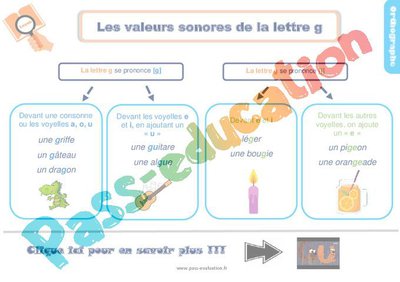 Image de la ressource
